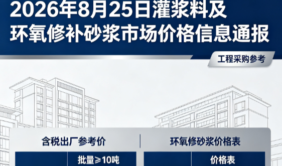 西塞山2026年8月25日灌浆料及环氧修补砂浆市场价格信息通报